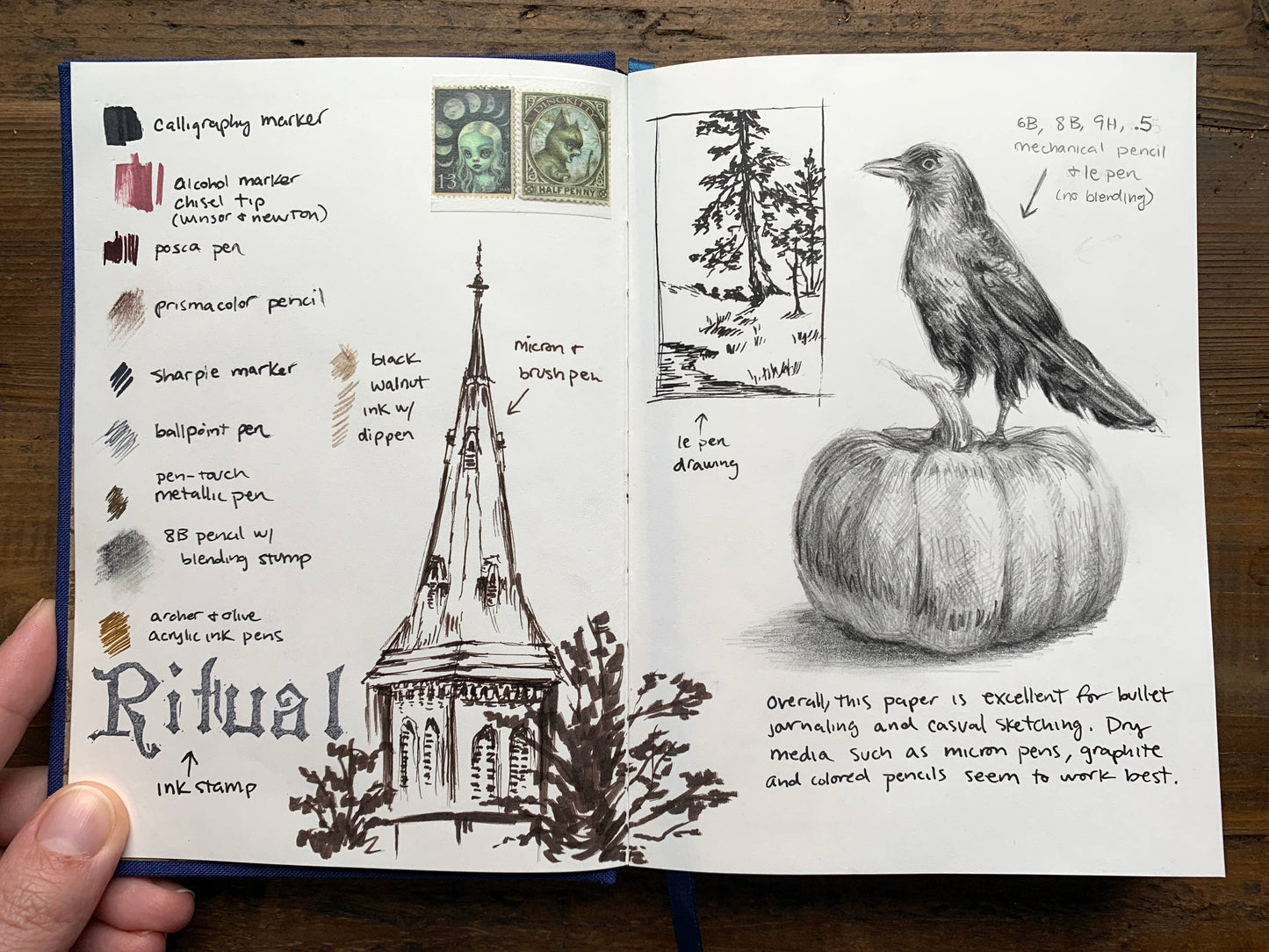 examples of illustrations, notes in notebook on wood table