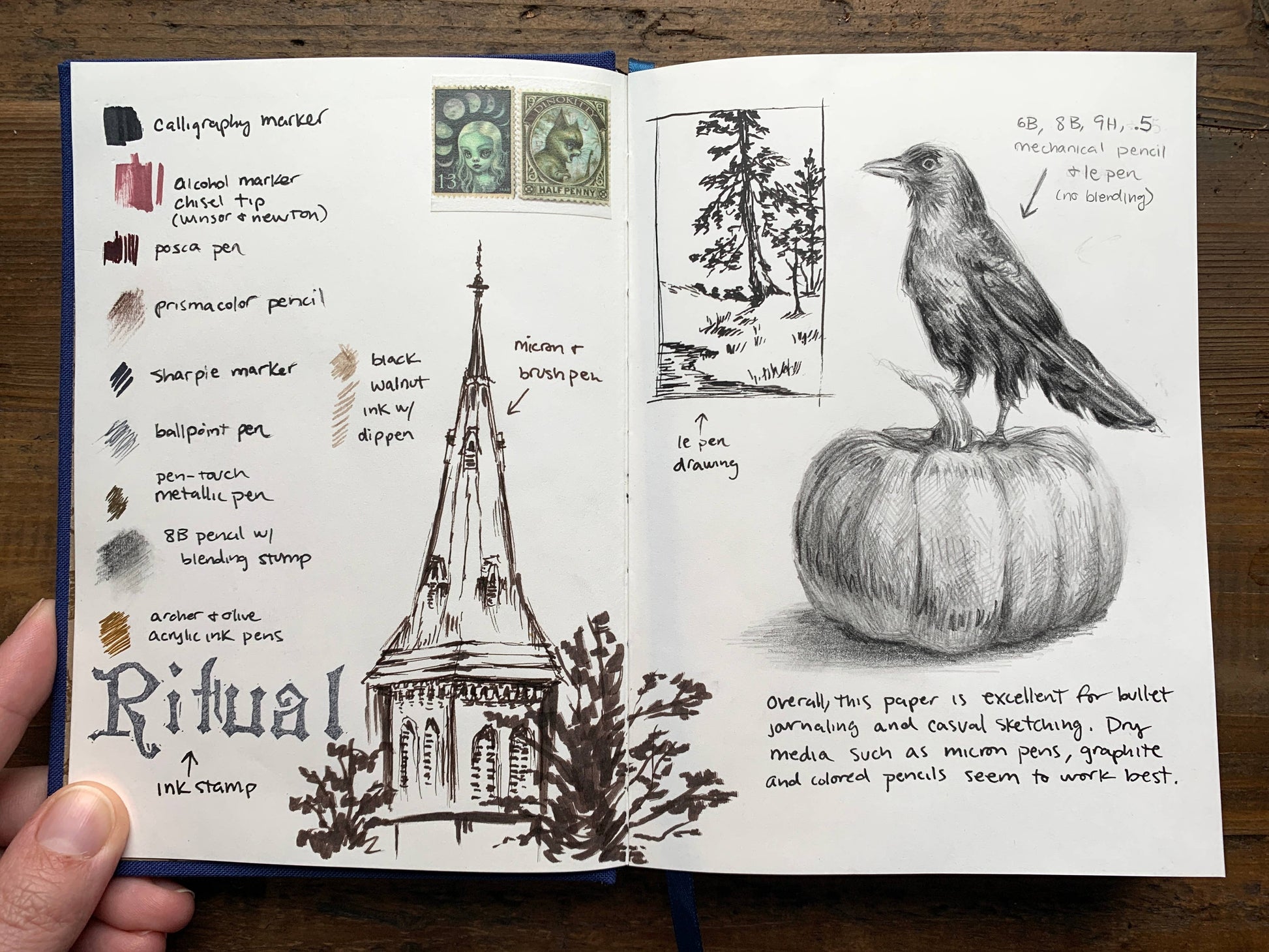 examples of illustrations, notes in notebook on wood table